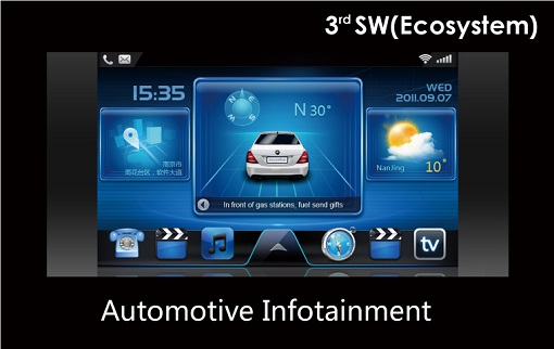 Smart-Cockpit_en_3