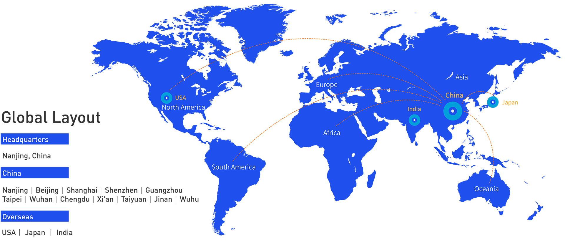 global_layout_en_2021