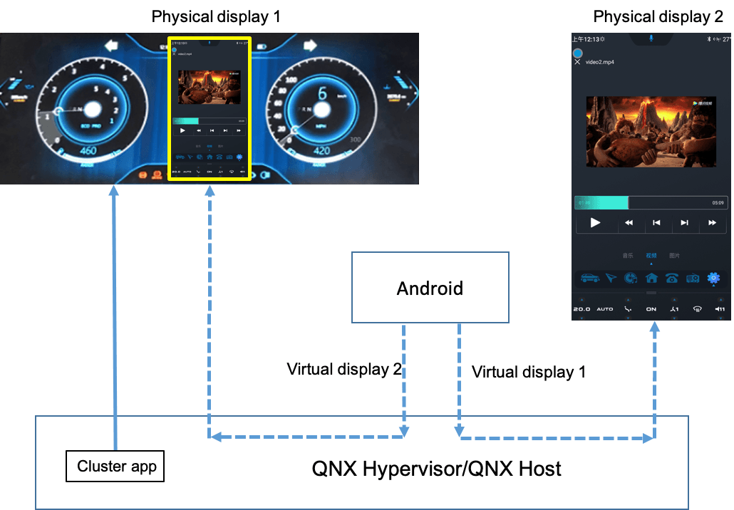 Display-Sharing_en