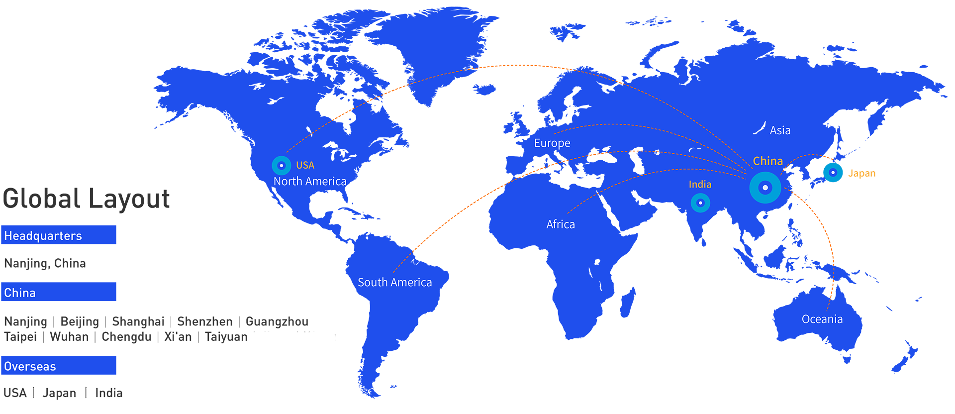 global_layout_en_2023