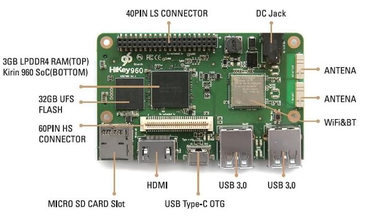 HiKey960_product