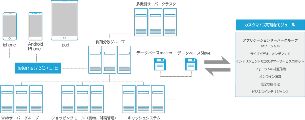 finance_jp_img7_pro