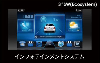 smart-cockpit_jp_img2