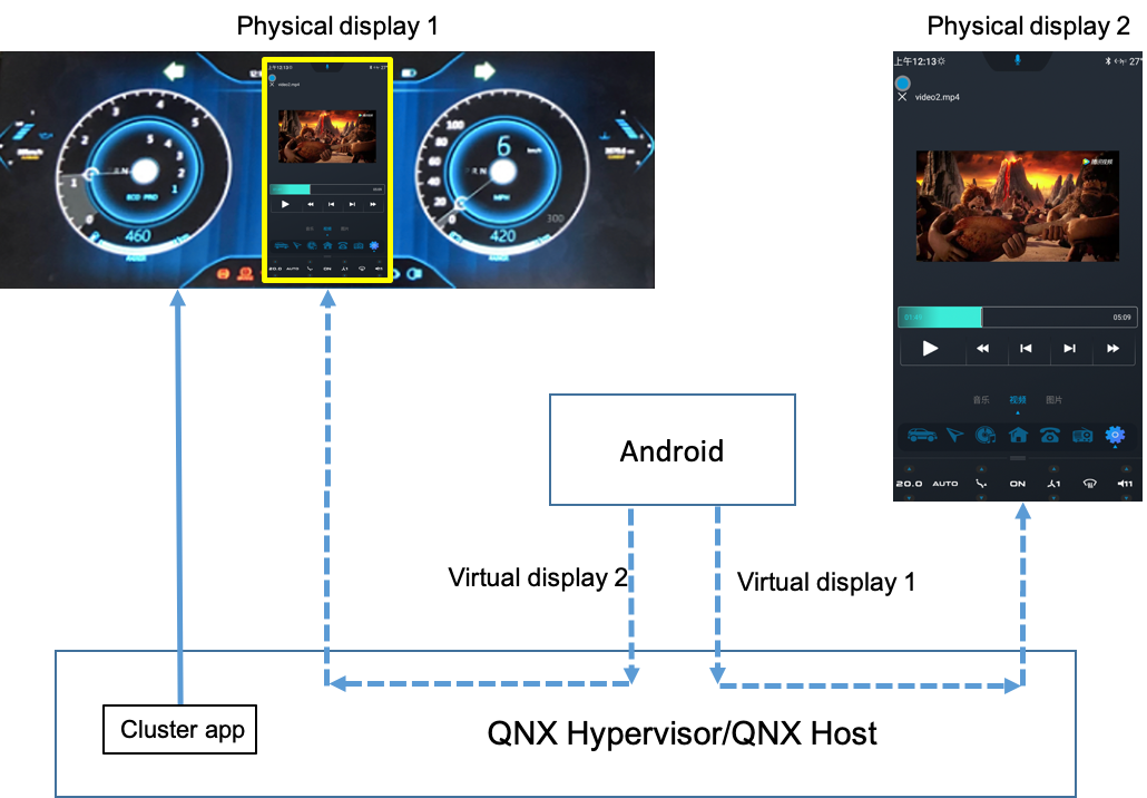 Display-Sharing_jp