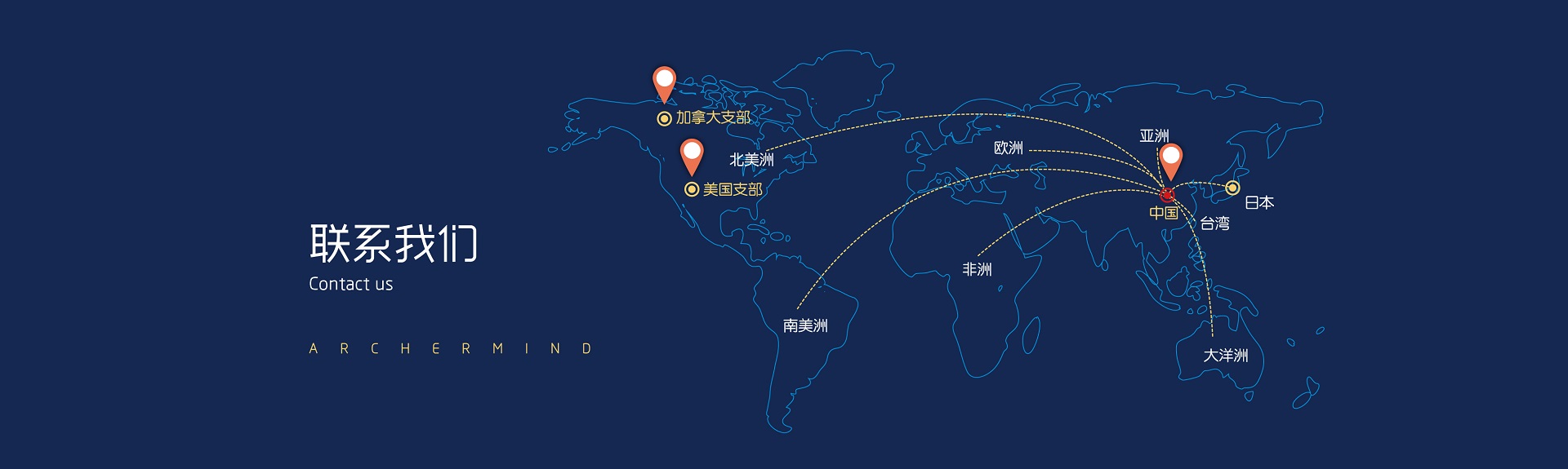 connect_cn_banner