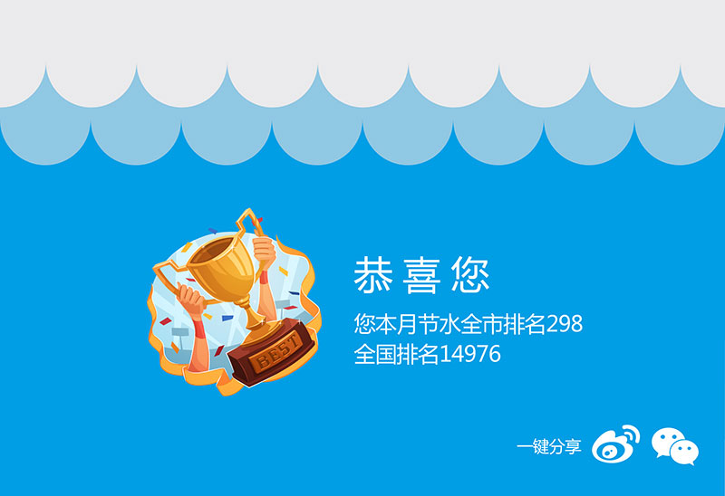 intelligent-bathroom-08 用量统计