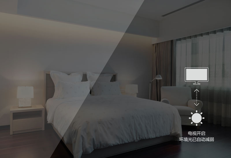 smart-home-04 联动控制
