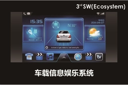 Smart-Cockpit_3