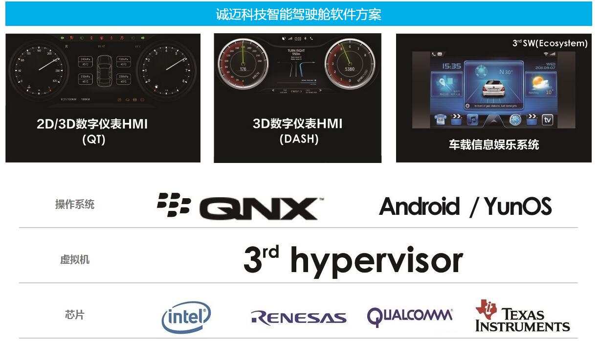 %title插图%num %title插图%num