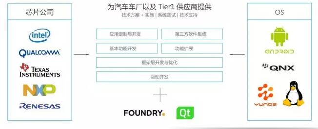 %title插图%num %title插图%num
