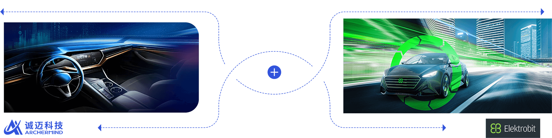 sdcu_solution