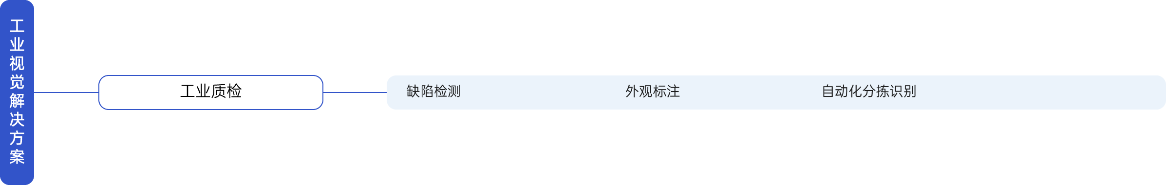 MV_Solution_image_5