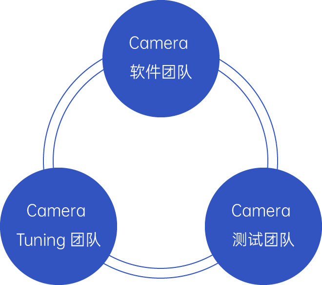 RD_image_left