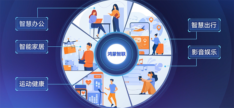 %title插图%num