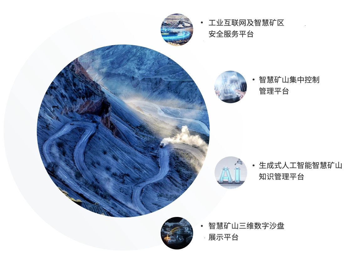 smart-mining_platform_v1