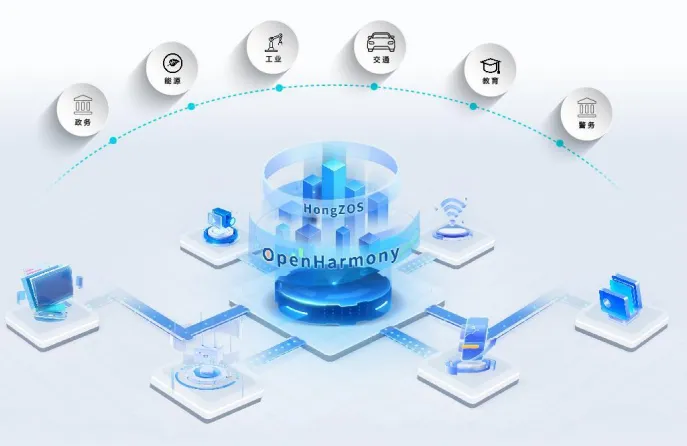 %title插图%num %title插图%num