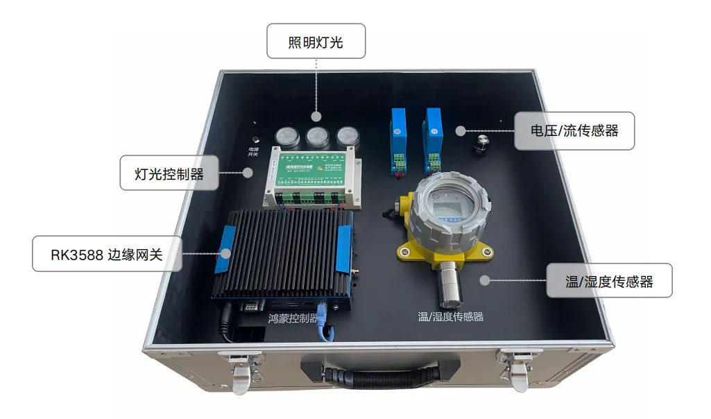 %title插图%num %title插图%num