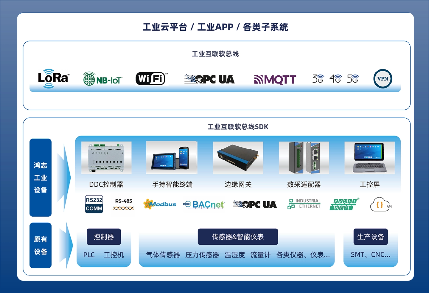 595e68f8ada1f8277c20e364f8e655a5