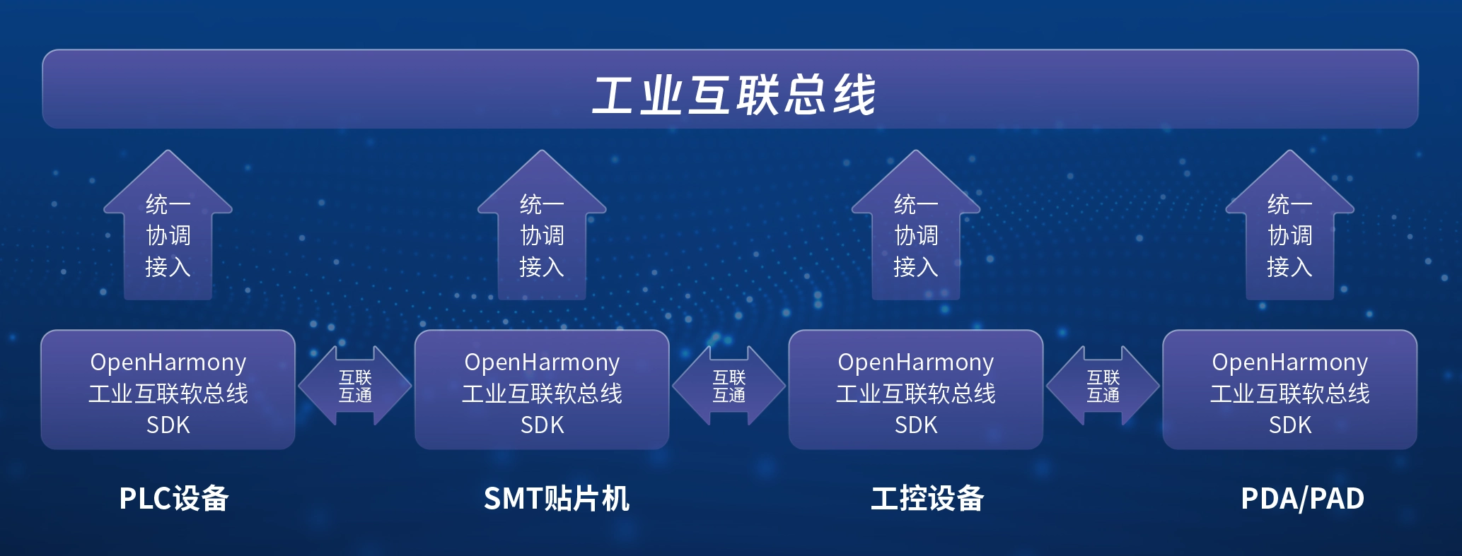 03412b5caf1351e2e972fd2654c3786d