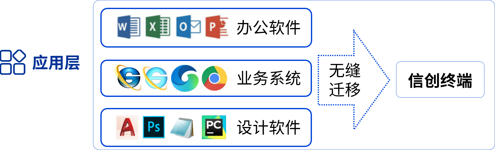 50a737b148950f77806edecae52a118e