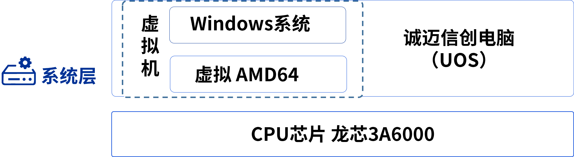 e9655686764ad2608170caed29fb331d