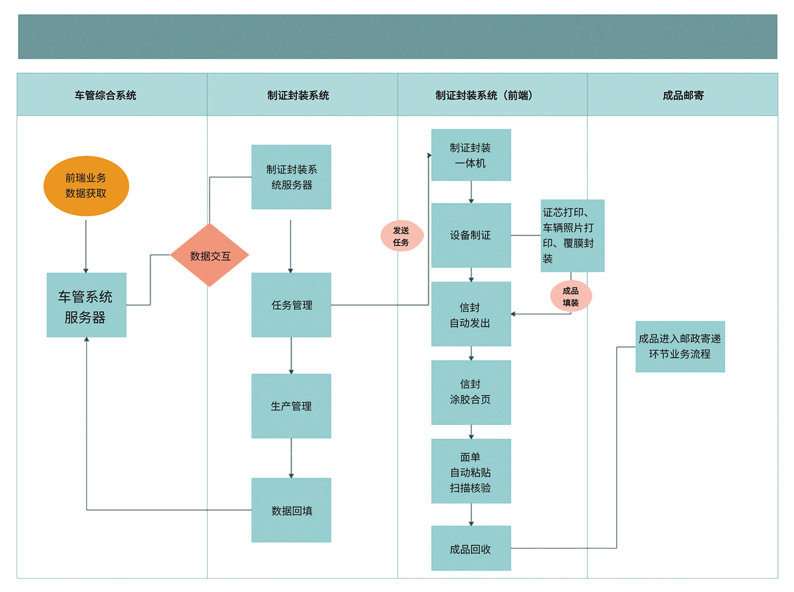 08c45291ea39e62ebdd511b6ccc485ce