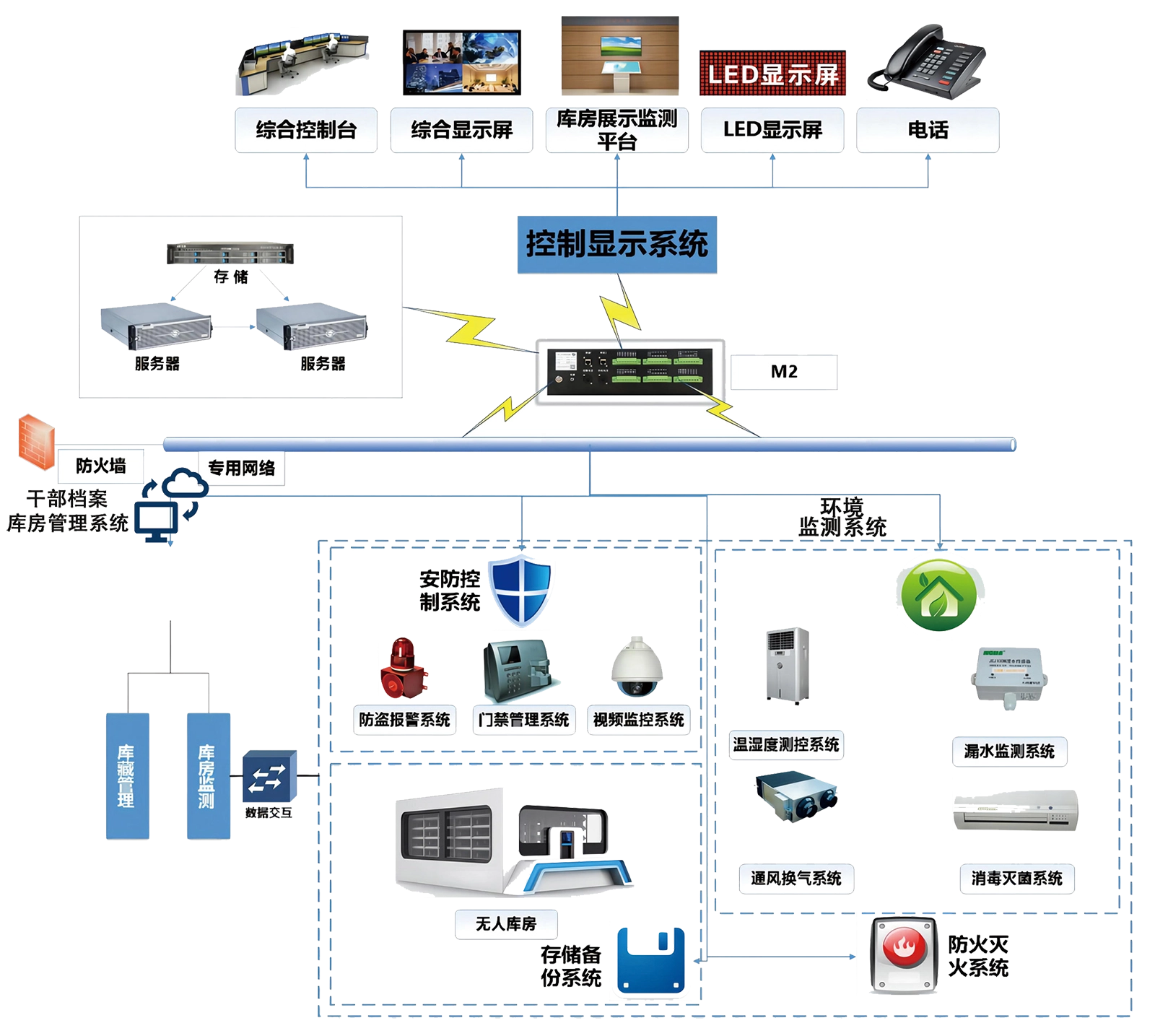0e102fb61db10fda7e1b6e99a010c959