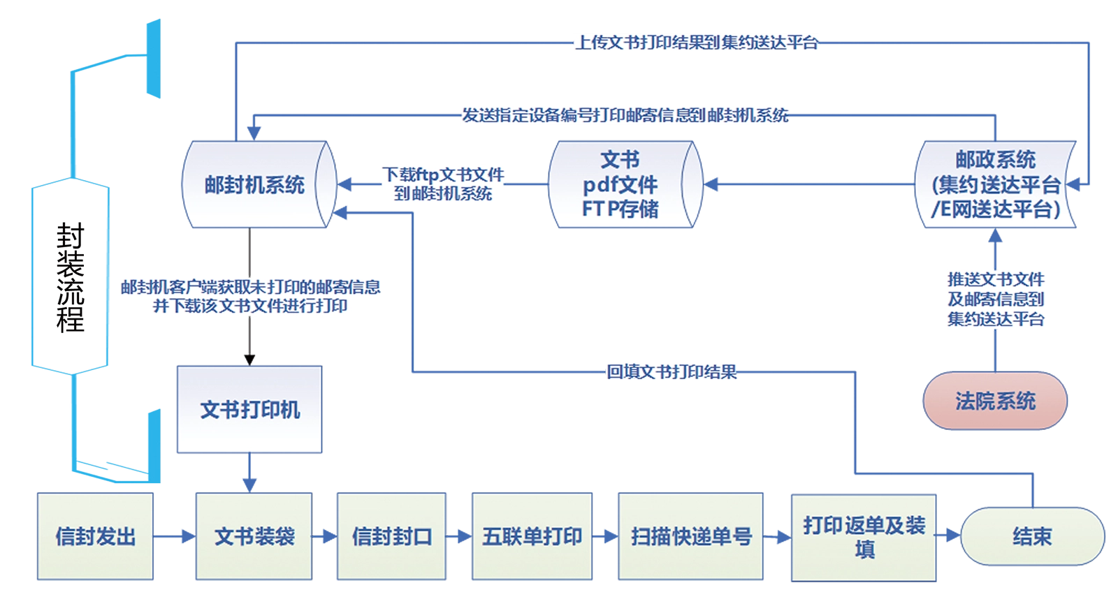 9ad37c7a98e857492429ec9b4fb6b0c4