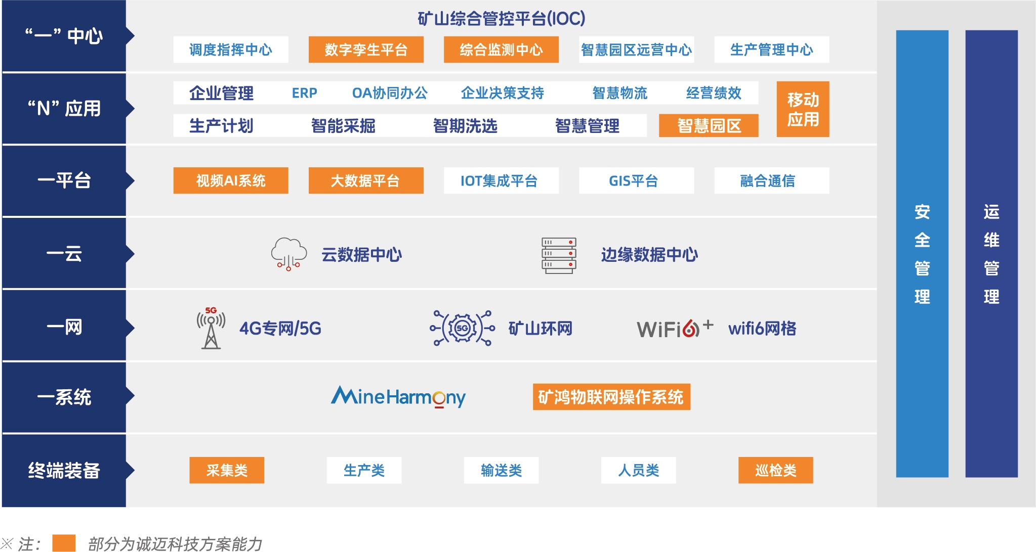 b8697a910a784799e9fb61230362403d