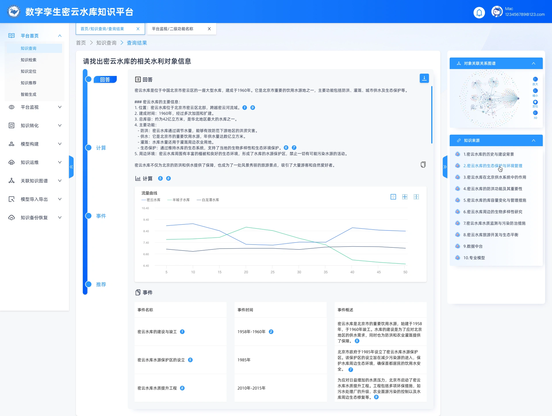 4ecf218065aa23fd39aff2c1a6d16e1a