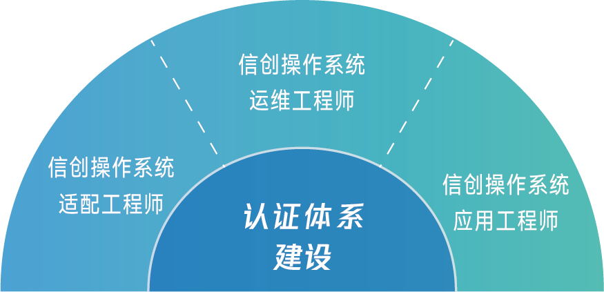 50b02211f7c714eed40364354e49284b