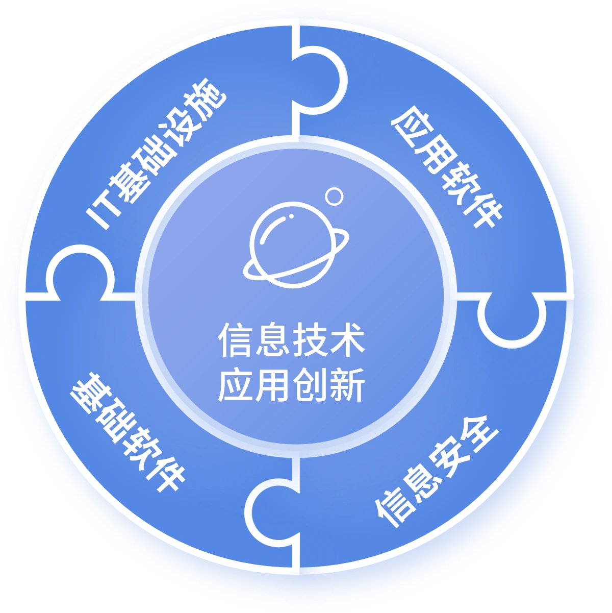 986d07d1deb73072ee5858b20ad111a8