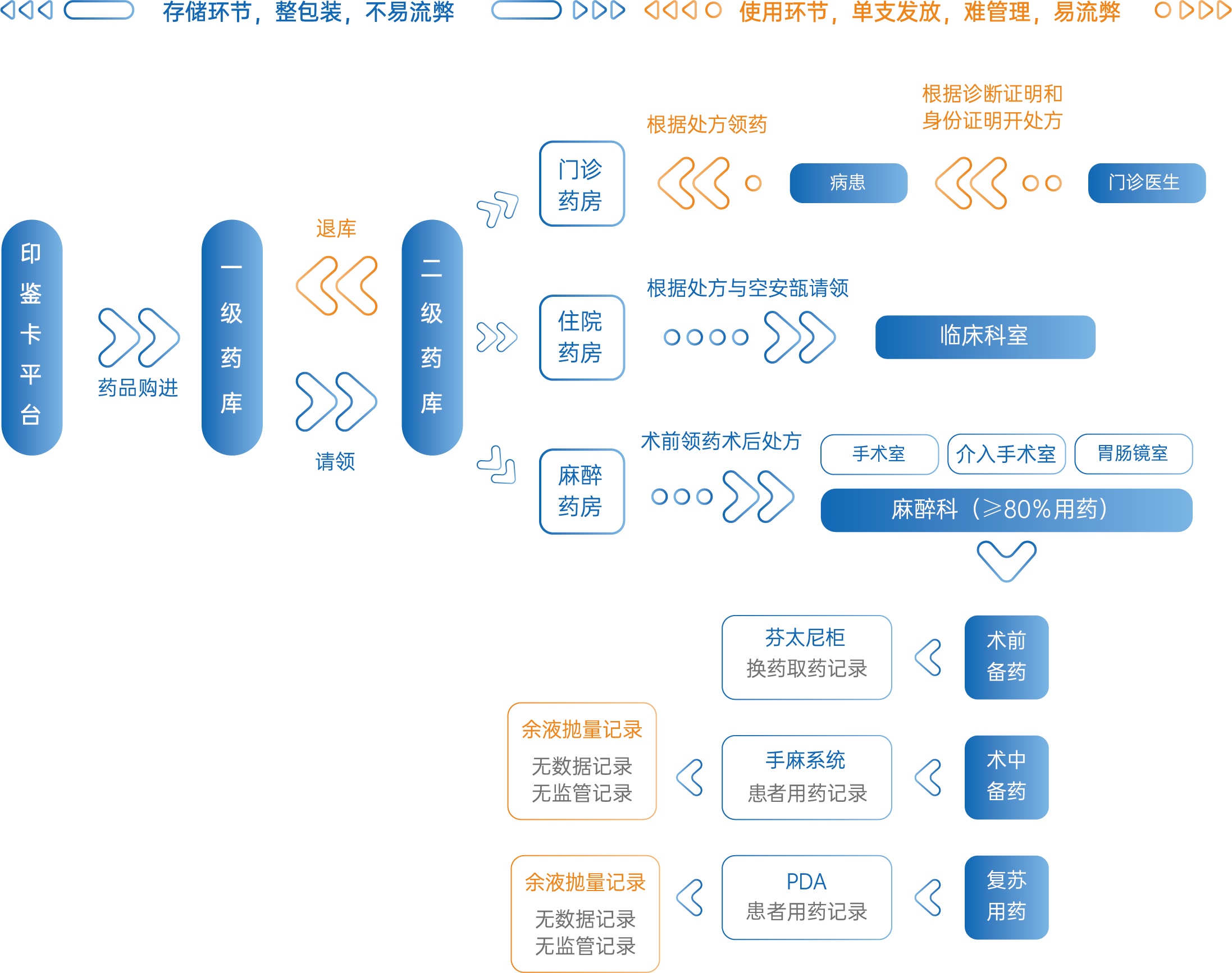 8580e7fb3c74a1de6465ef4f46a72483