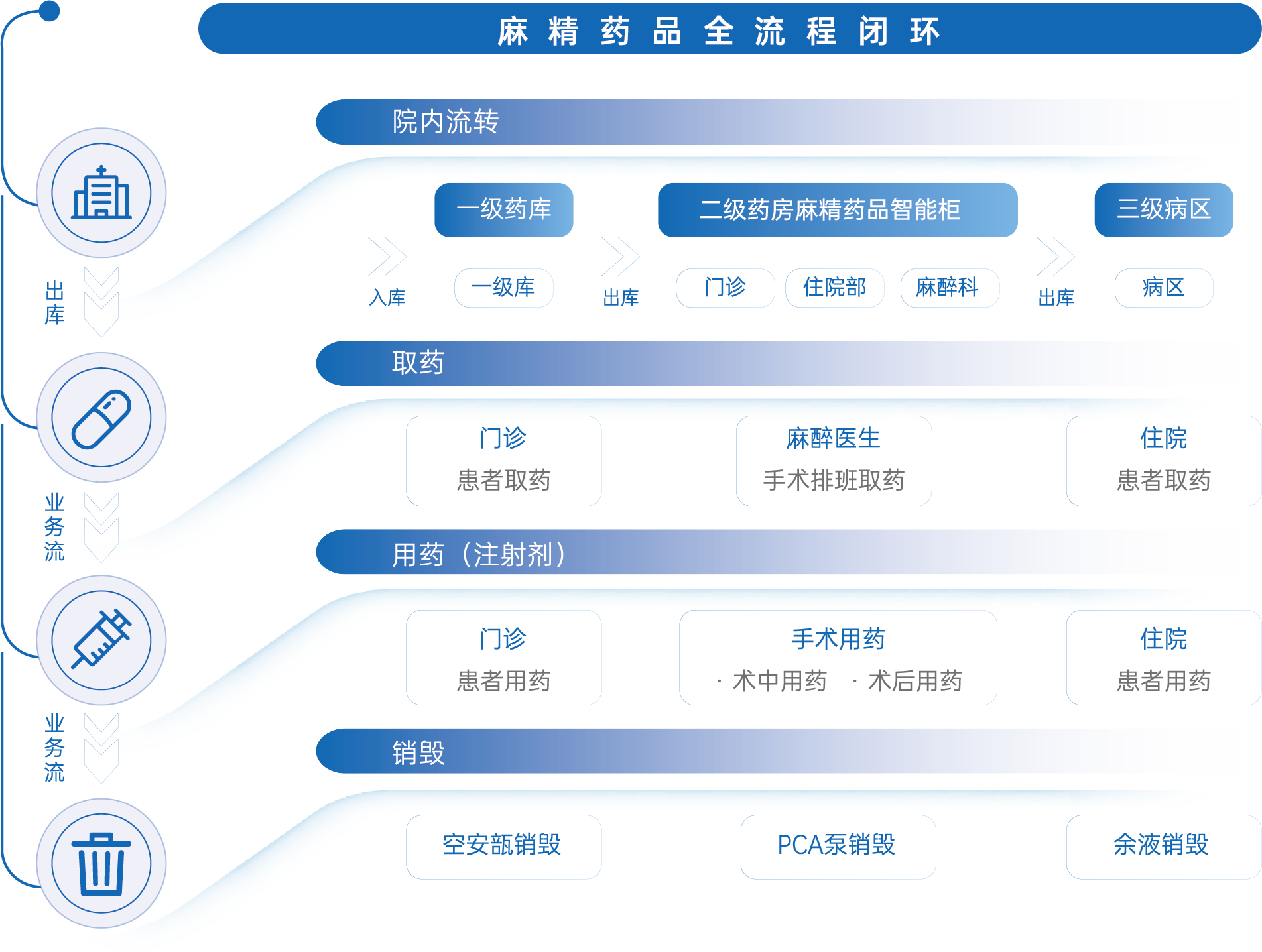 b8632d57cb706b495036dd4cedd67576