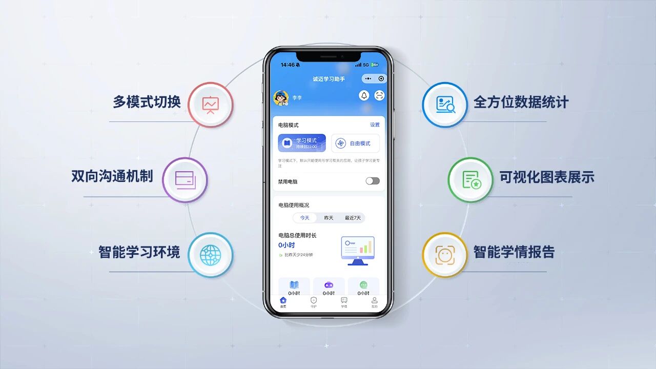 %title插图%num %title插图%num