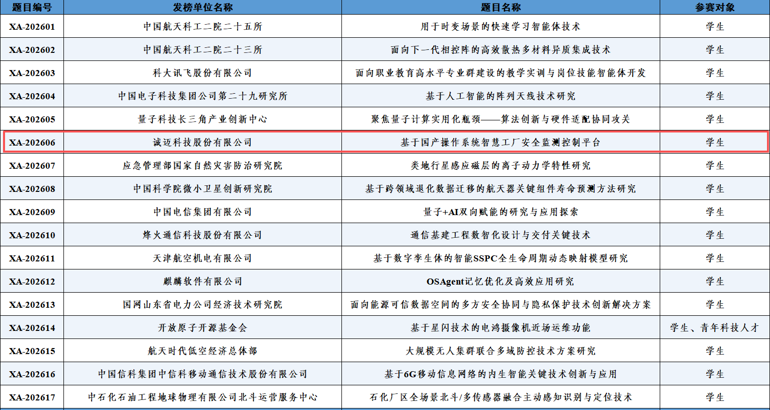 %title插图%num %title插图%num